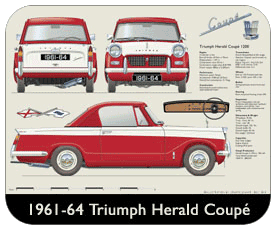 Triumph Herald Coupe 1961-64 Place Mat, Small